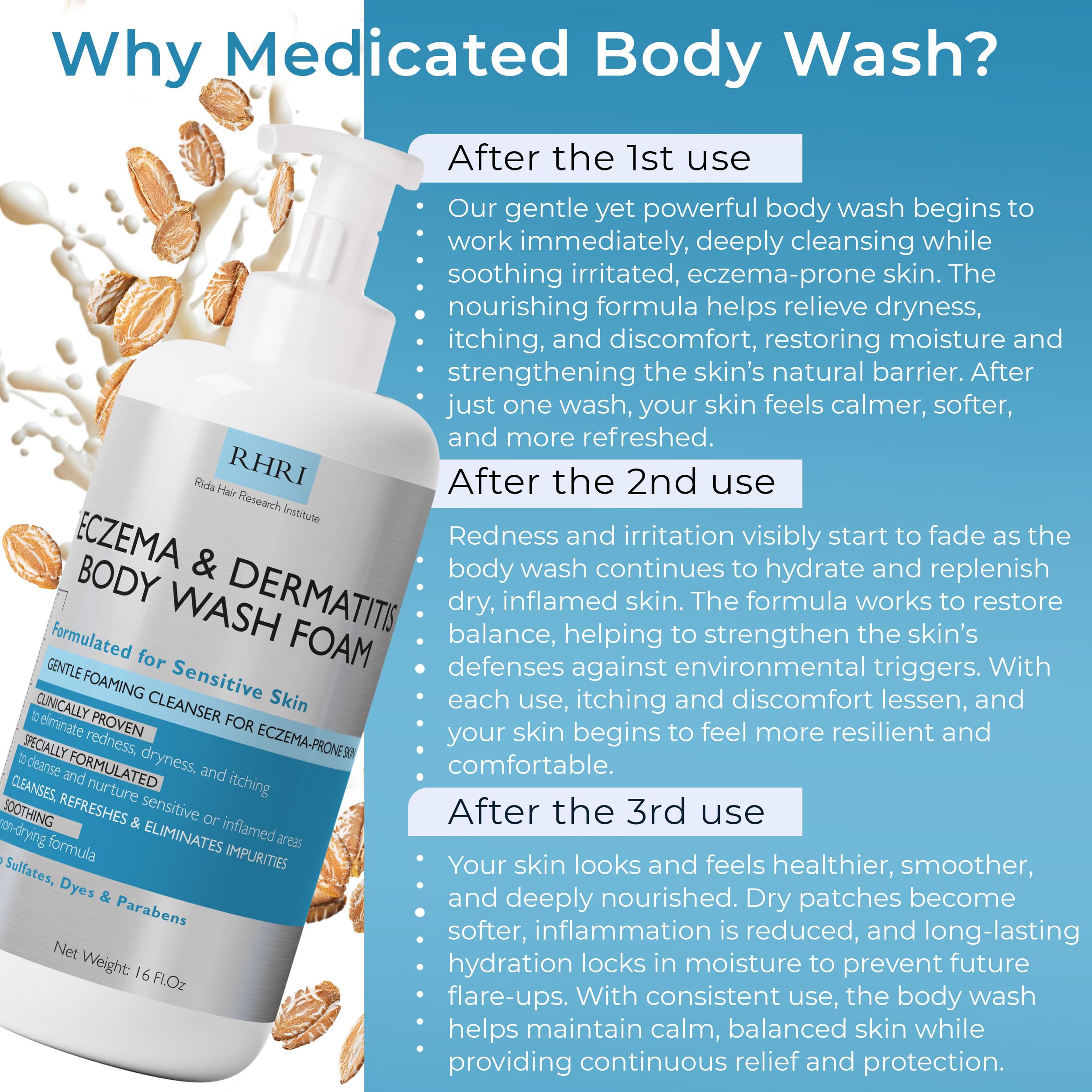 Terramed Eczema Body Wash with scrubber brush included for gentle exfoliation.