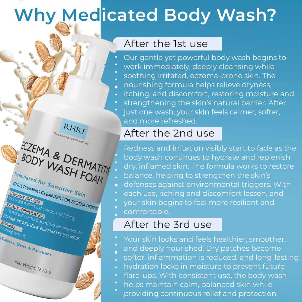 Terramed Eczema Body Wash with scrubber brush included for gentle exfoliation.