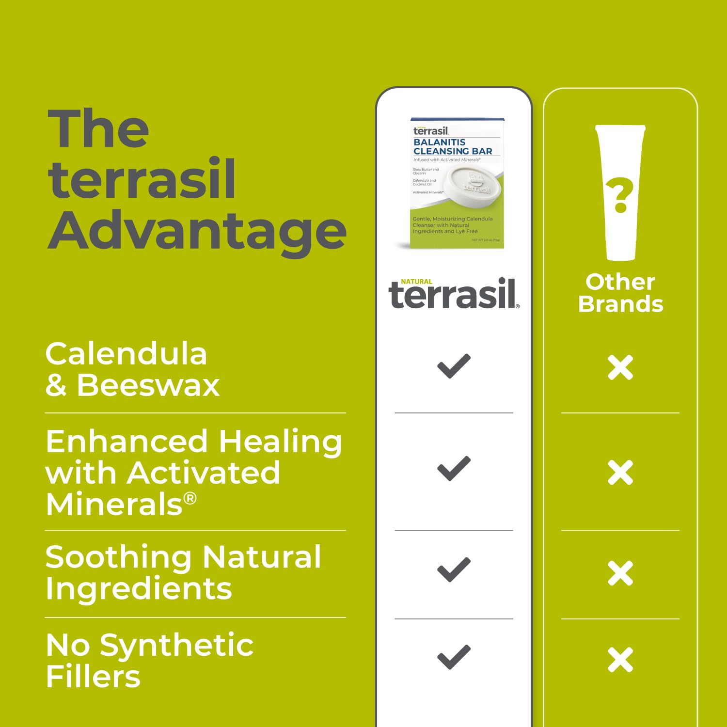 Terrasil Balanitis Soap contains peppermint and tea tree for a refreshing feel.