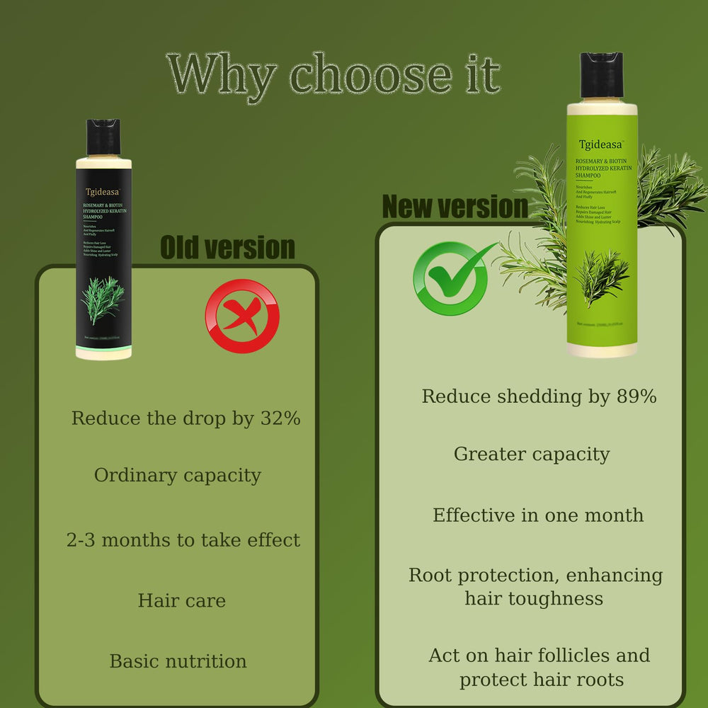 TGIDEASA Versatile shampoo suitable for the whole family