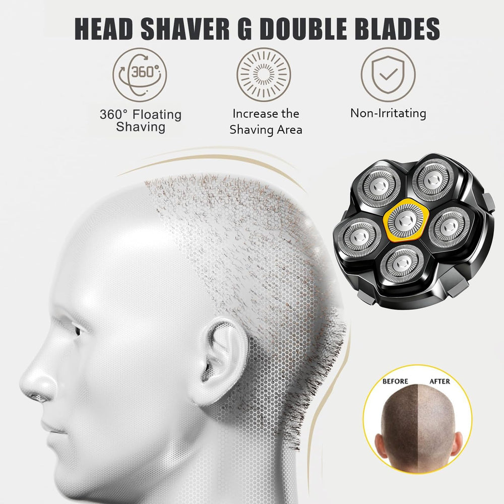 TGSBHIO replacement heads suitable for wet and dry shaving