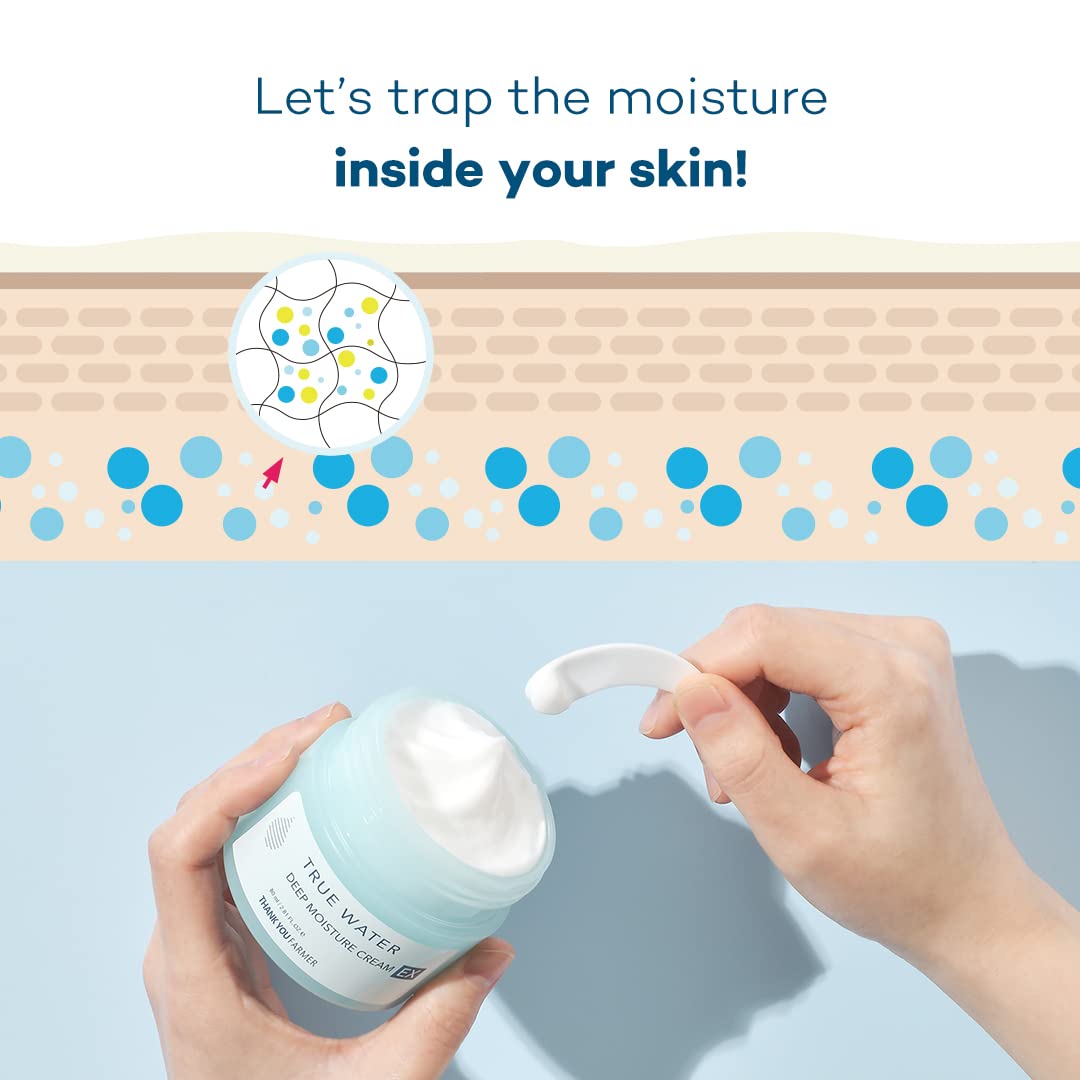 THANKYOU FARMER True Water Deep Moisture Cream EX fragrance-free formula for sensitive skin