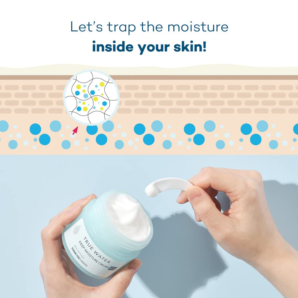 THANKYOU FARMER True Water Deep Moisture Cream EX fragrance-free formula for sensitive skin