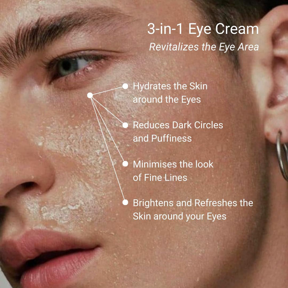 Close-up of THAROS eye cream tube showing creamy texture and quick absorption.