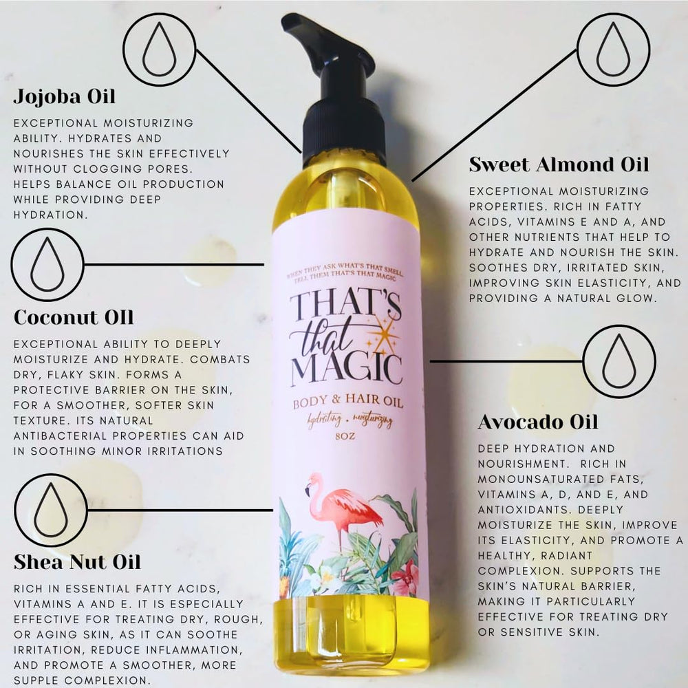 That's That Magic natural nourishment ingredients emphasize deep hydration for skin and hair.