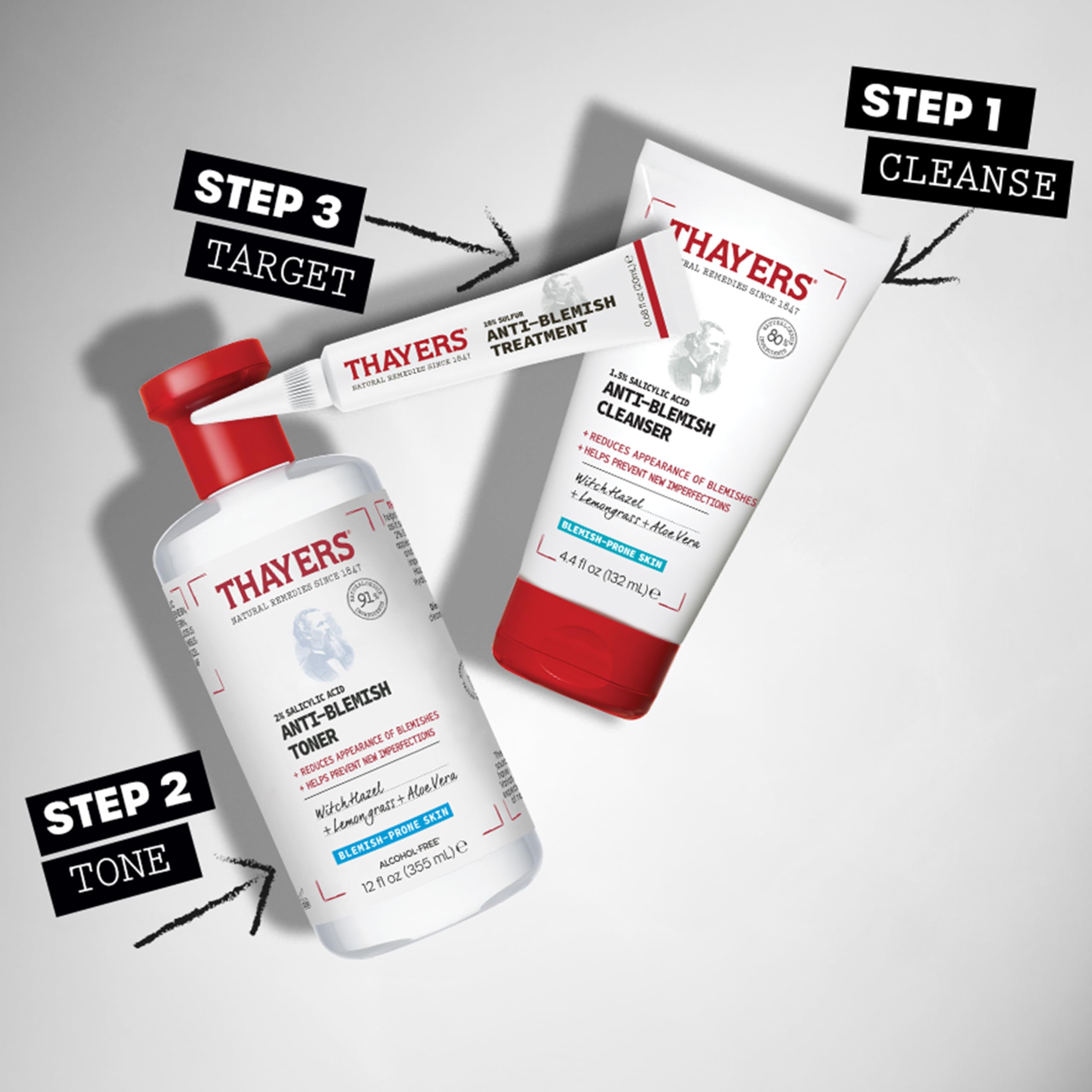 Packaging note of THAYERS Rapid Acne Treatment indicating dermatologist-tested safety.