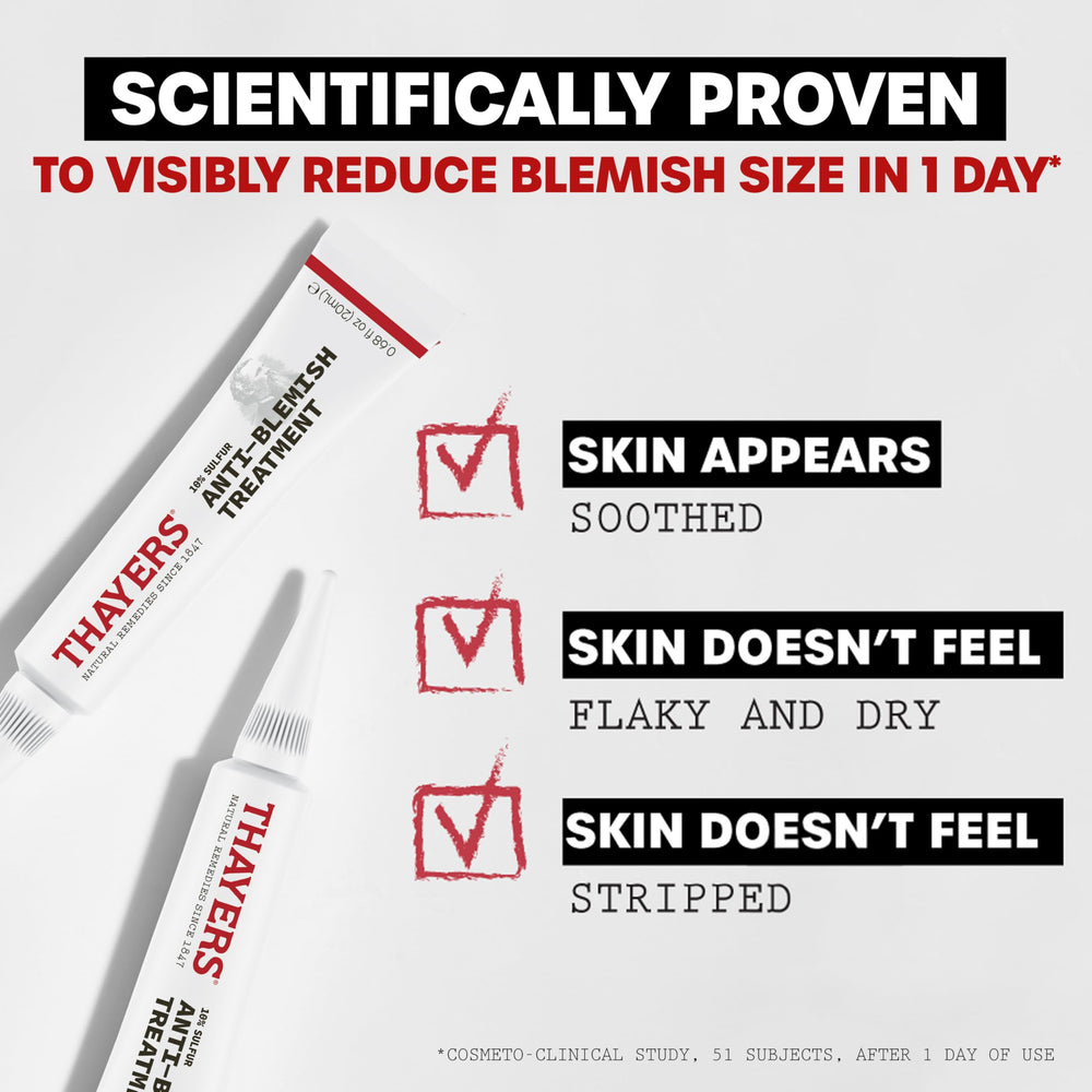 Licorice root shown as part of THAYERS Rapid Acne Treatment soothing formula.