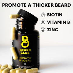 The Beard Club beard growth ingredients montage emphasizing zinc and biotin.