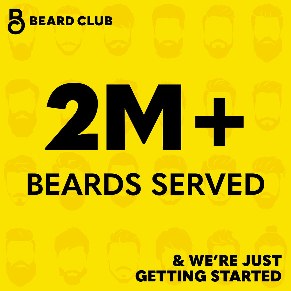 The Beard Club Fathers Day gift-ready beard care set
