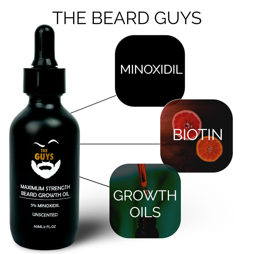 The Beard Guys oil being applied from the dropper demonstrates simple daily use.