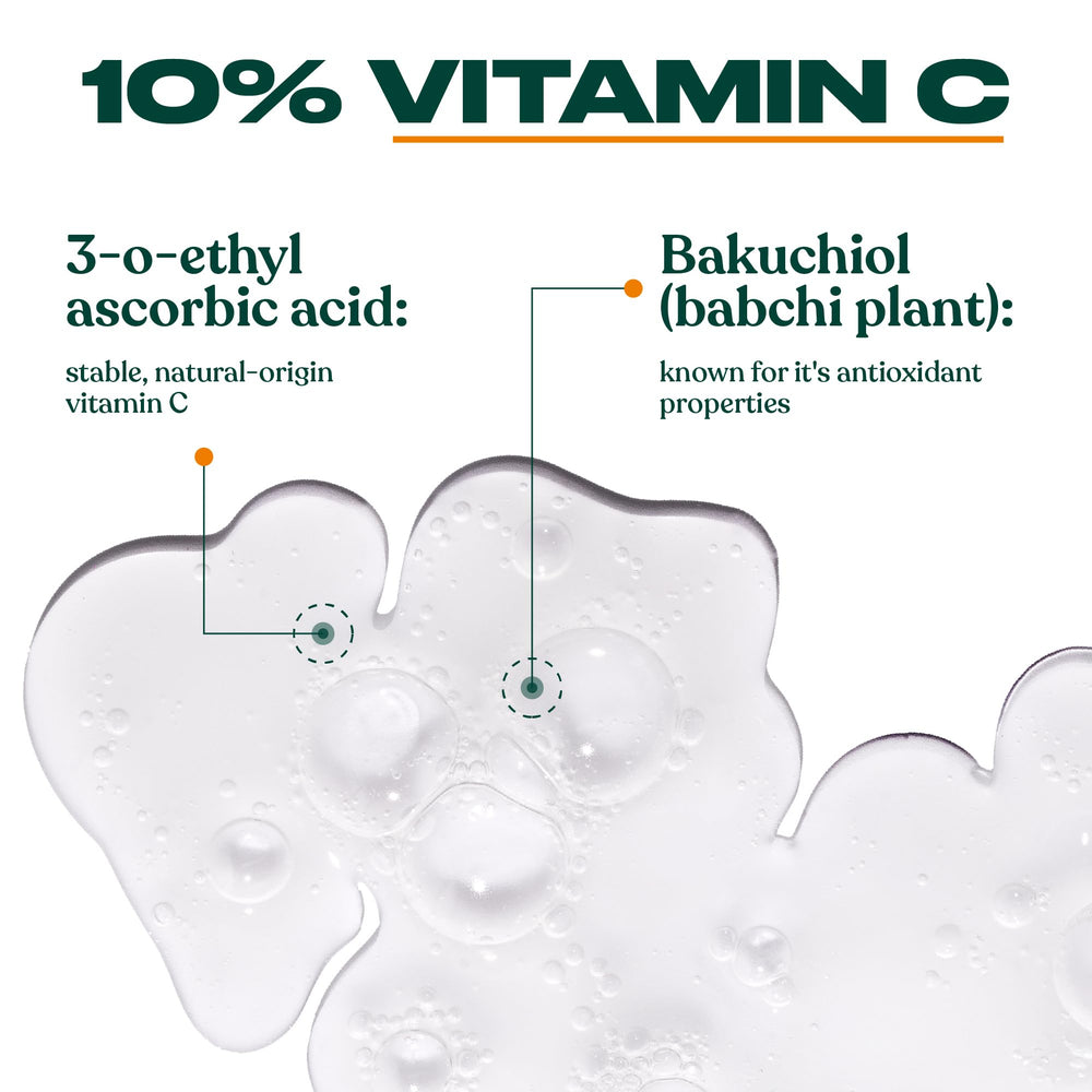 Serum in use during morning routine for hydration