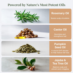 The ELIX rosemary oil applicator drop image highlights precise application for rejuvenating scalp.