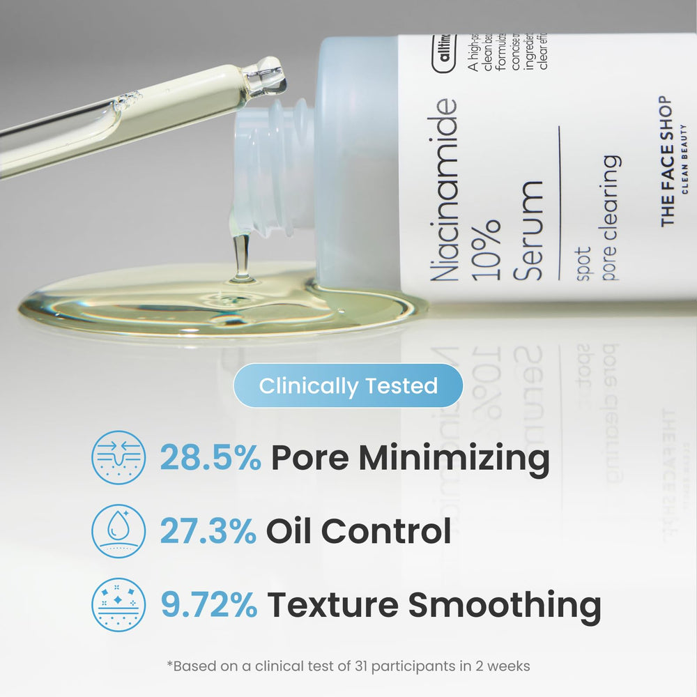 The Face Shop Alltimate Niacinamide 10percent Serum integrated into daily routine.