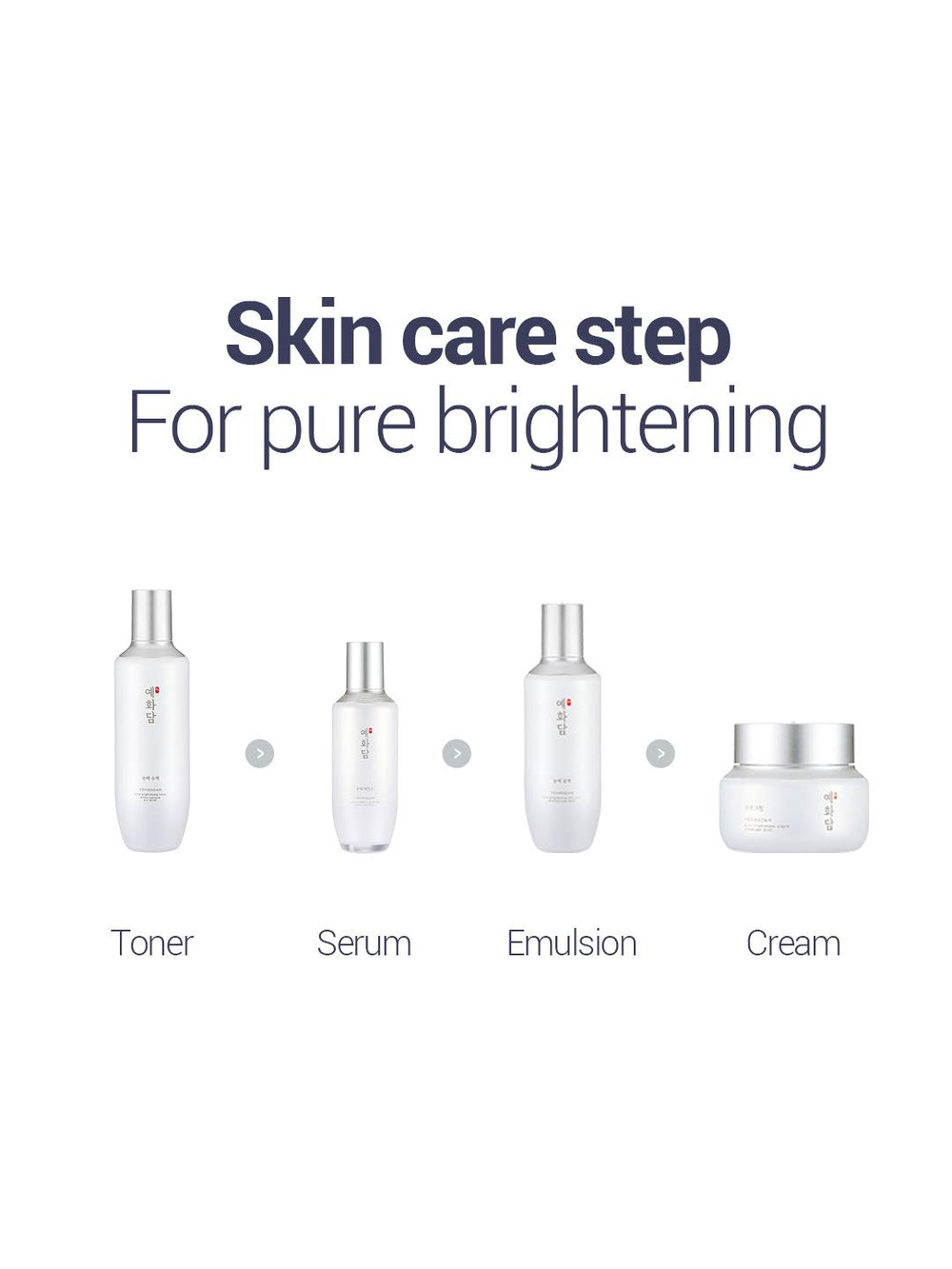 Product packaging from The Face Shop Yehwadam highlights premium line