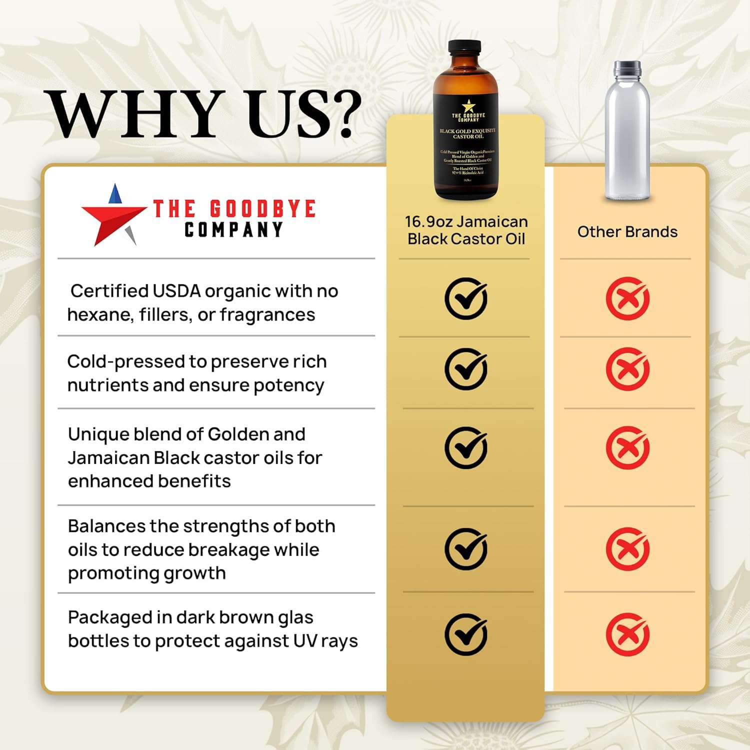 The Goodbye Company oil close-up highlights rich amber hue and potency.