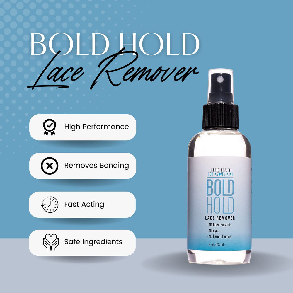 The Hair Diagram Bold Hold Lace Remover spray on paper towel illustrates simple removal steps.