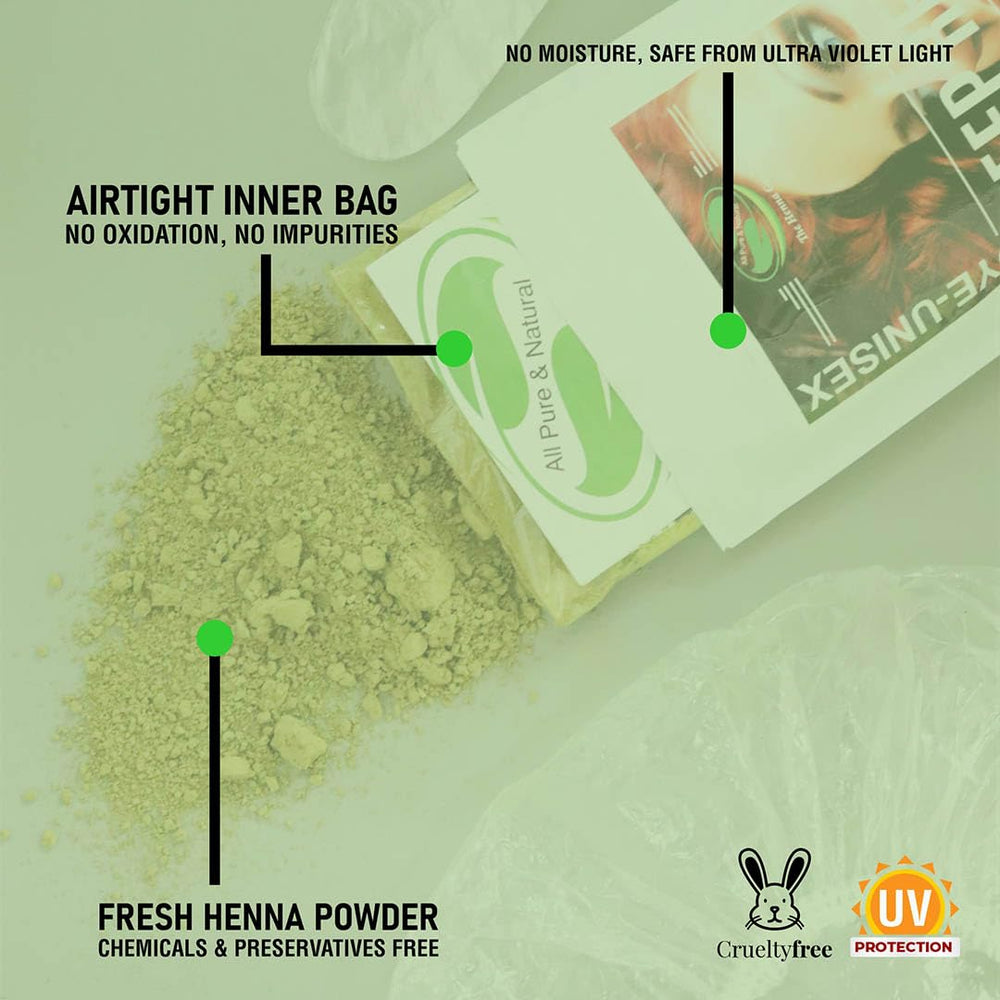 The Henna Guys 100g dye pack provides long-lasting color sessions for hair and beard.
