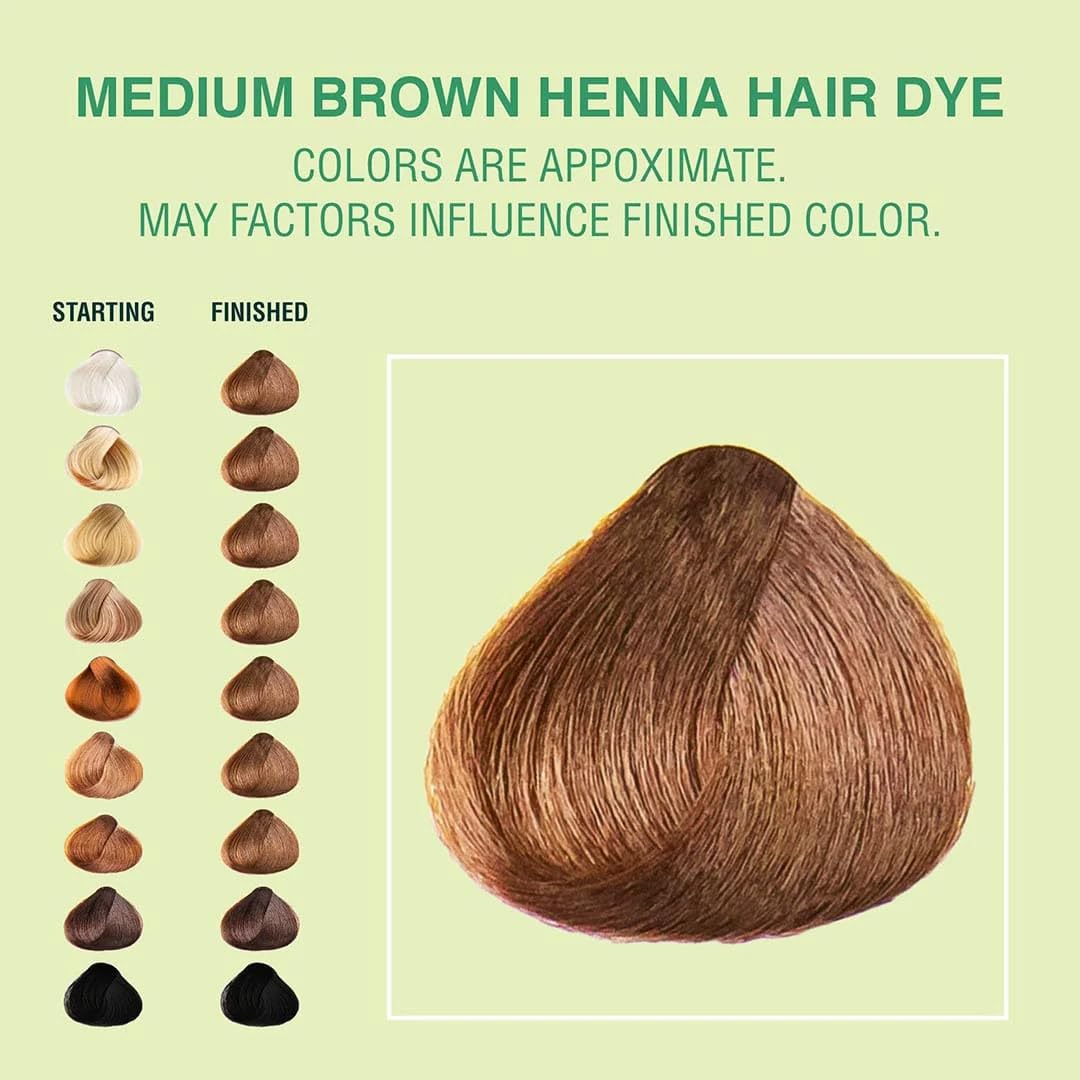 The Henna Guys aroma and texture suggest a pleasant, earthy dyeing experience