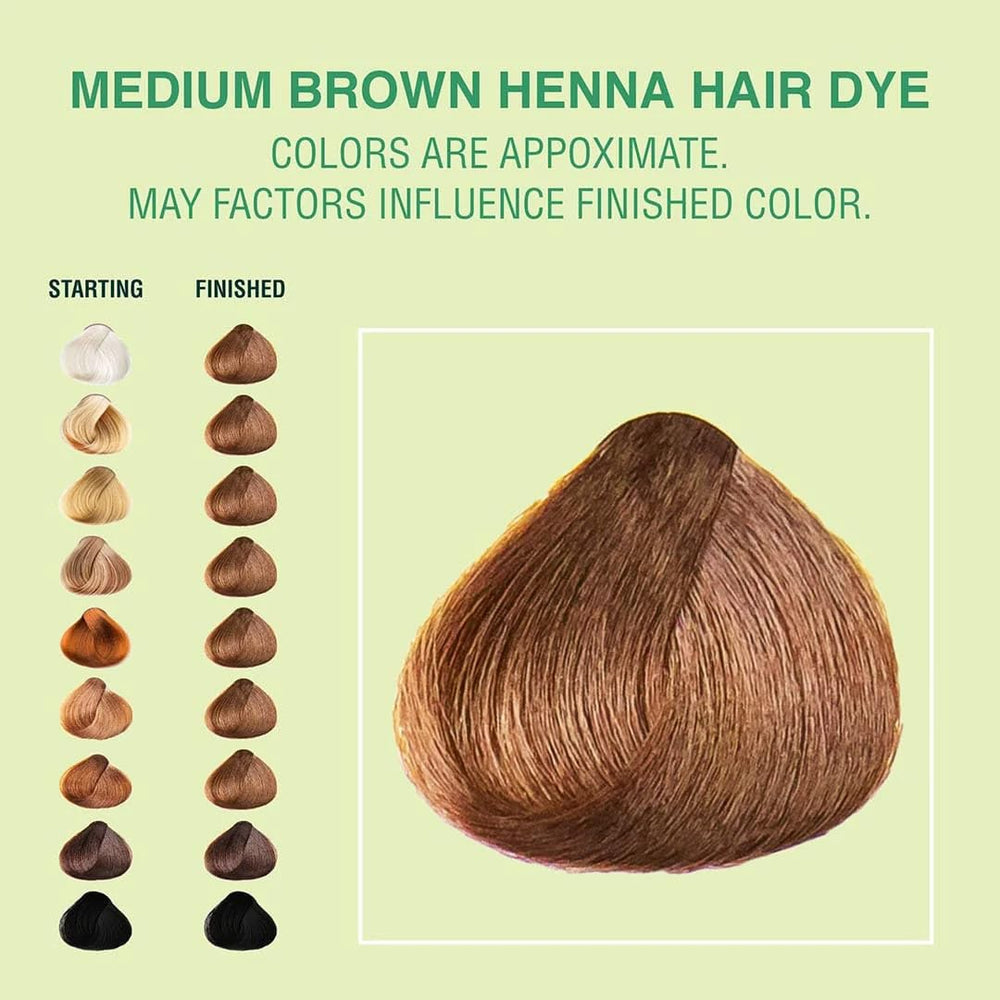 The Henna Guys aroma and texture suggest a pleasant, earthy dyeing experience