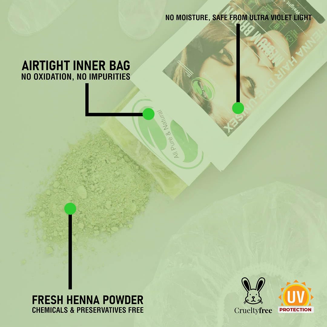 The Henna Guys before-after shots showcase natural transformation