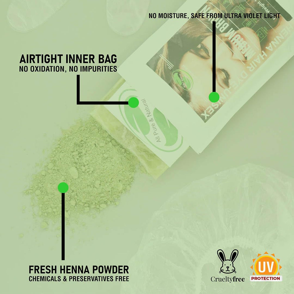 The Henna Guys before-after shots showcase natural transformation