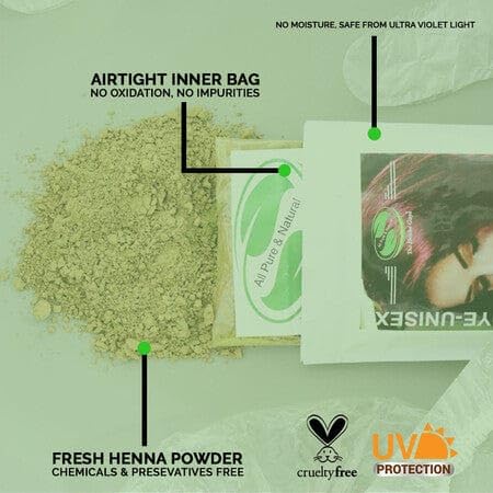 The Henna Guys bottle and packaging highlighting plant-based formula.