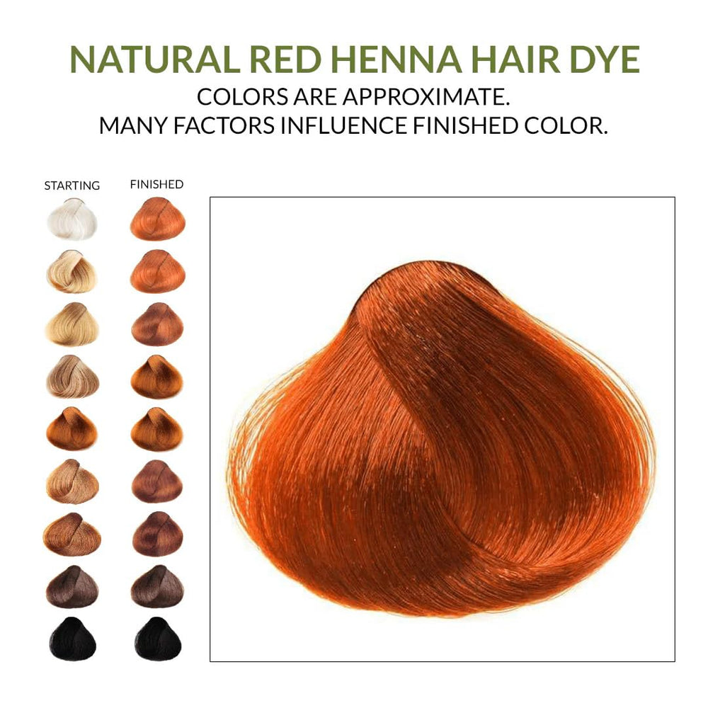 The Henna Guys gray coverage near roots with warm copper-red hues.