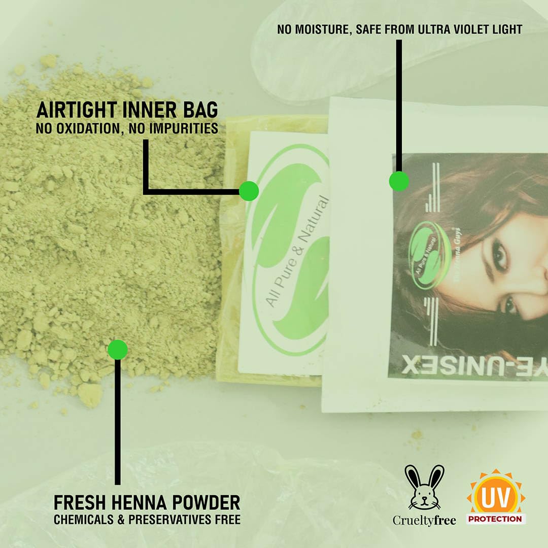 The Henna Guys hair/beard color application shows easy, even coverage with plant-based color.