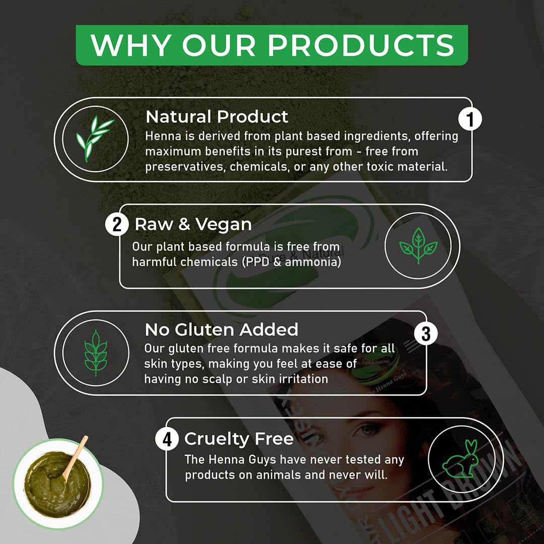 The Henna Guys natural hair dye texture indicating plant based formula