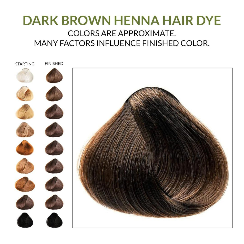 Label emphasizes natural, plant-based formula for safer alternative to chemical dyes.