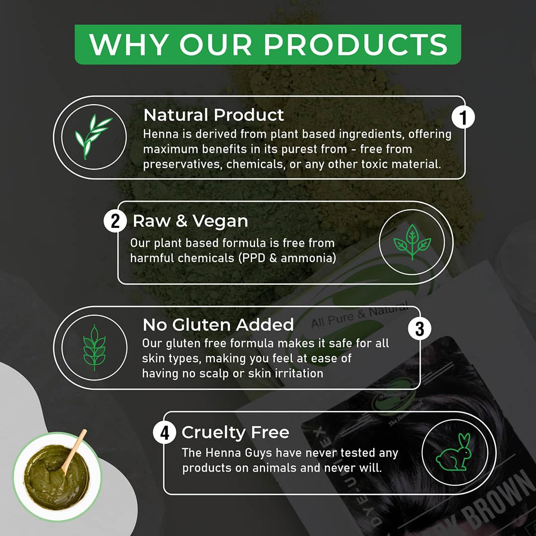 Packaging and bottle from The Henna Guys highlighting natural ingredients.