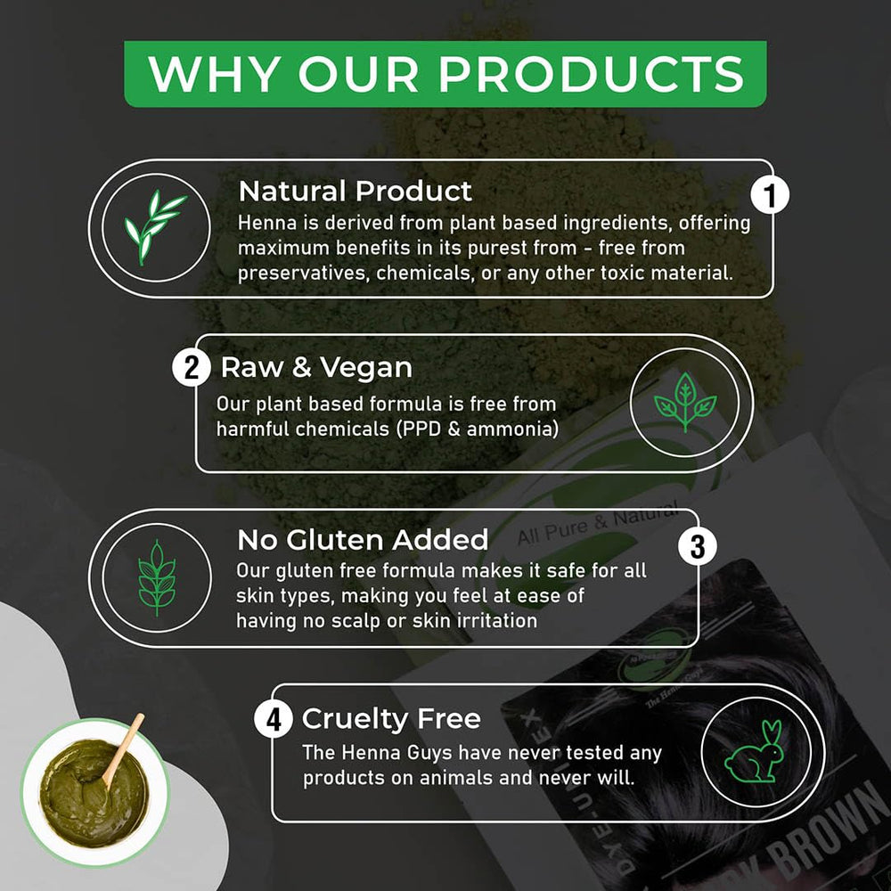 Packaging and bottle from The Henna Guys highlighting natural ingredients.