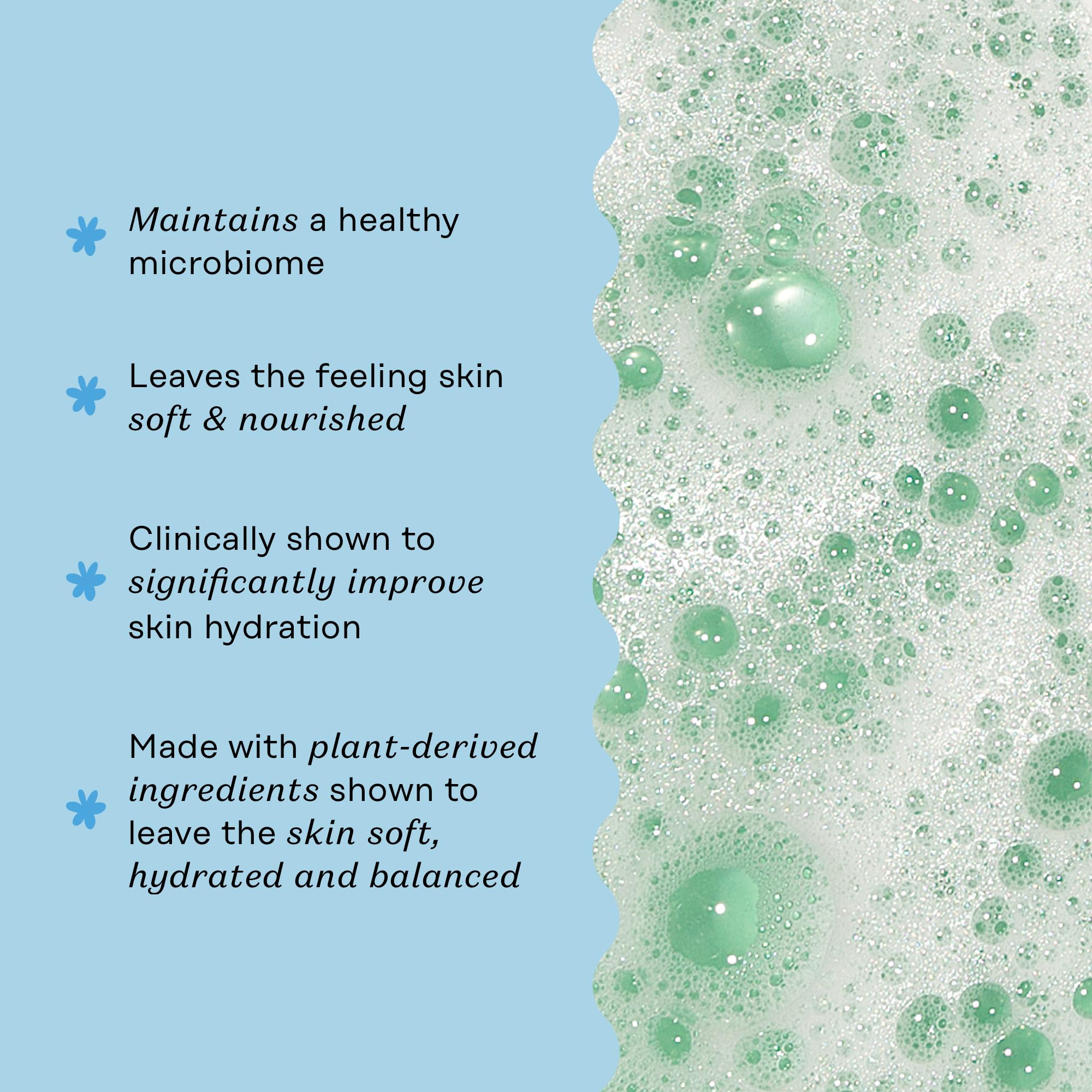 The Honey Pot Coconut Shea soft suds indicate mild cleansing for sensitive skin.