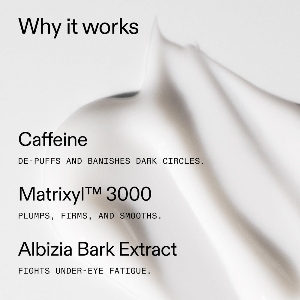 The INKEY List Caffeine Eye Cream Matrixyl 3000 peptide supports smoother-looking eye area