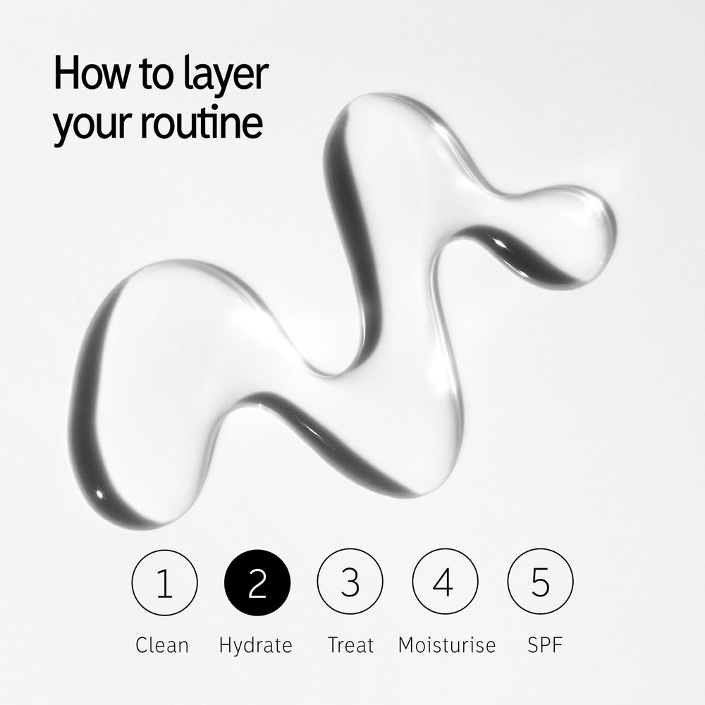 The INKEY List Hyaluronic Acid Serum Duo creamy texture with non-sticky finish.