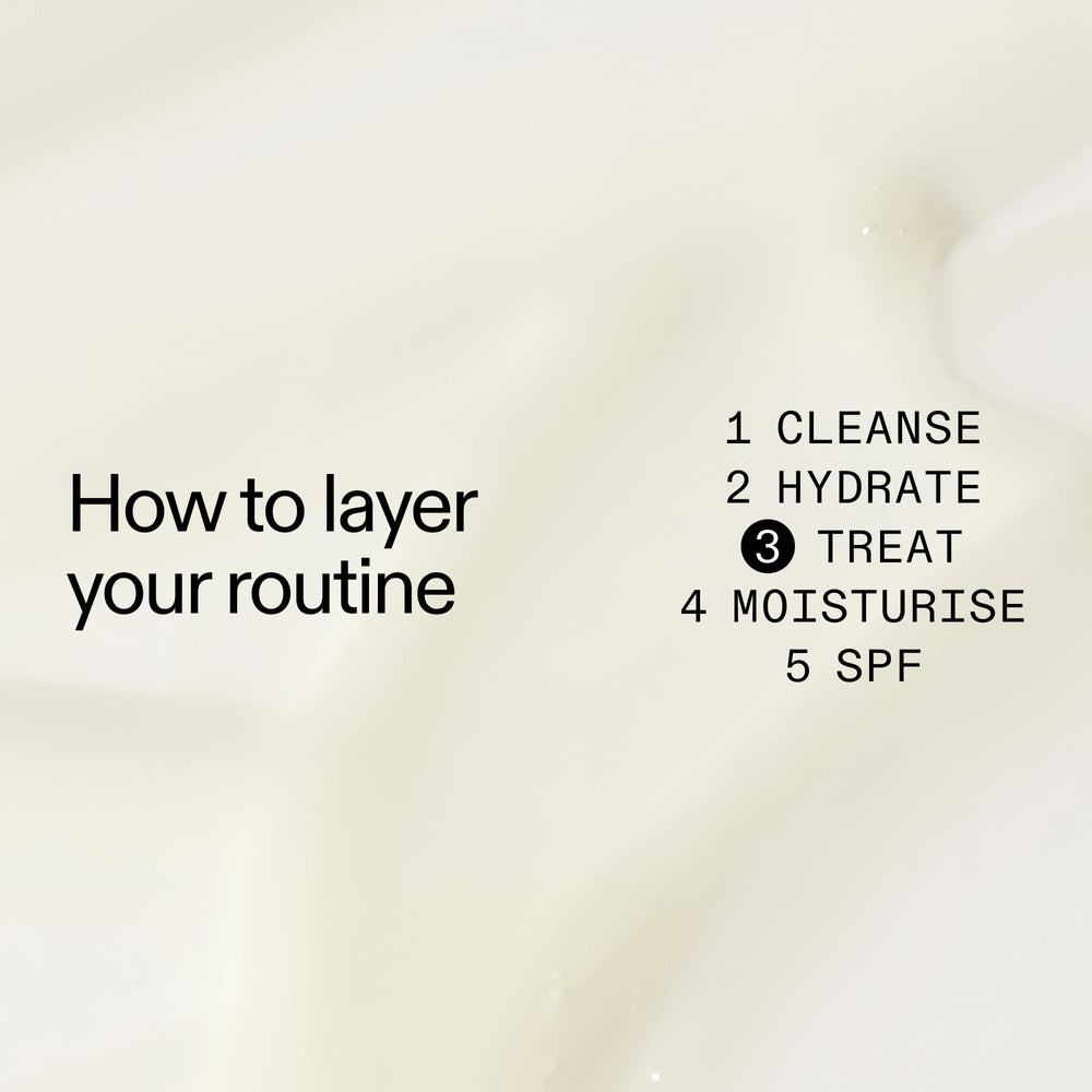 In-hand view shows lightweight, fast-absorbing Niacinamide formula