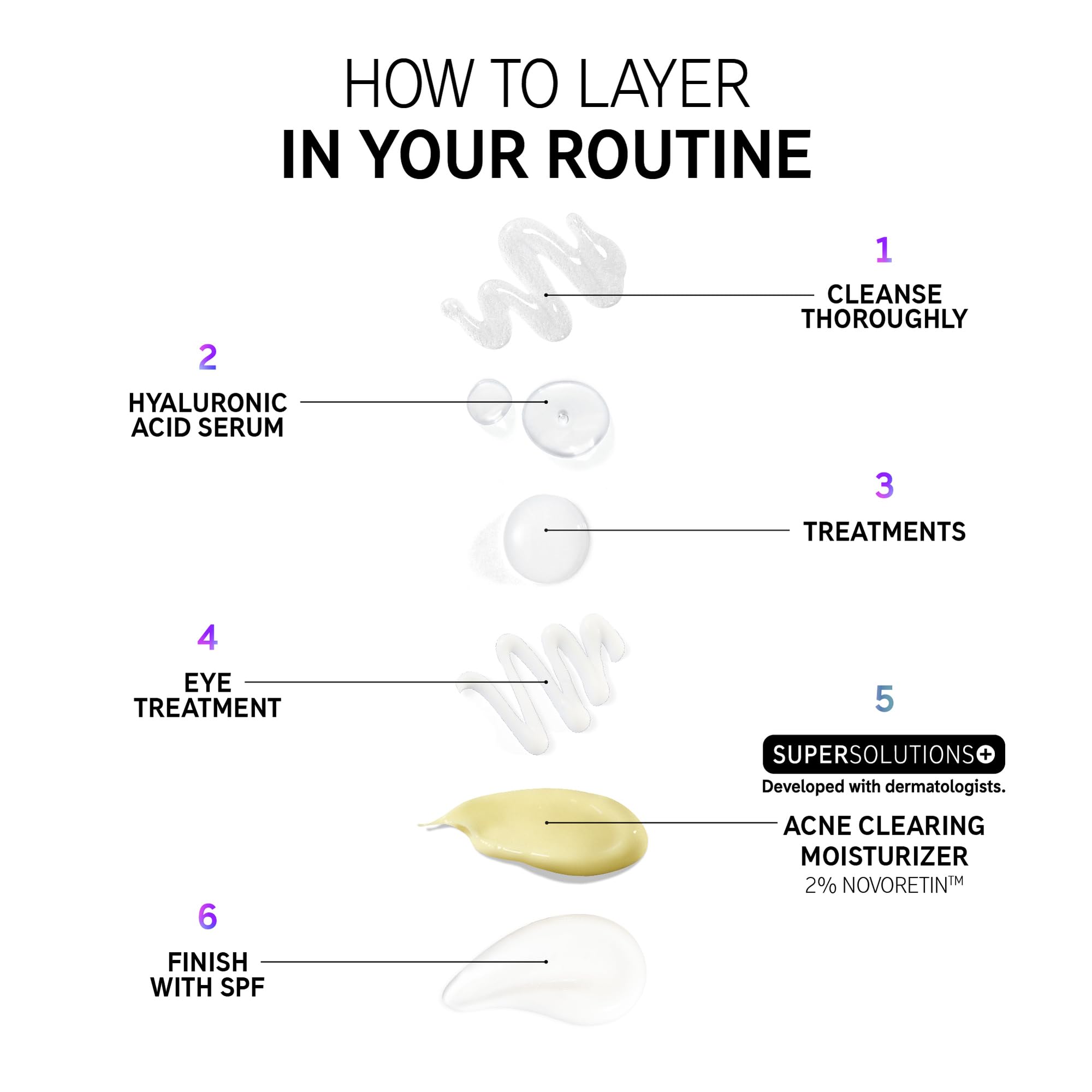 The INKEY List Novoretin 2% Moisturizer label closeup highlights non-comedogenic formula for clearer-looking skin