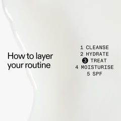 Texture close-up of The INKEY List Polyglutamic Acid Serum shows a silky finish.