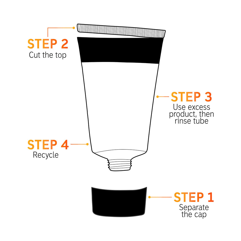 The INKEY List Vitamin B C E Moisturizer ingredients closeup reveals vitamins supporting hydration and tone.