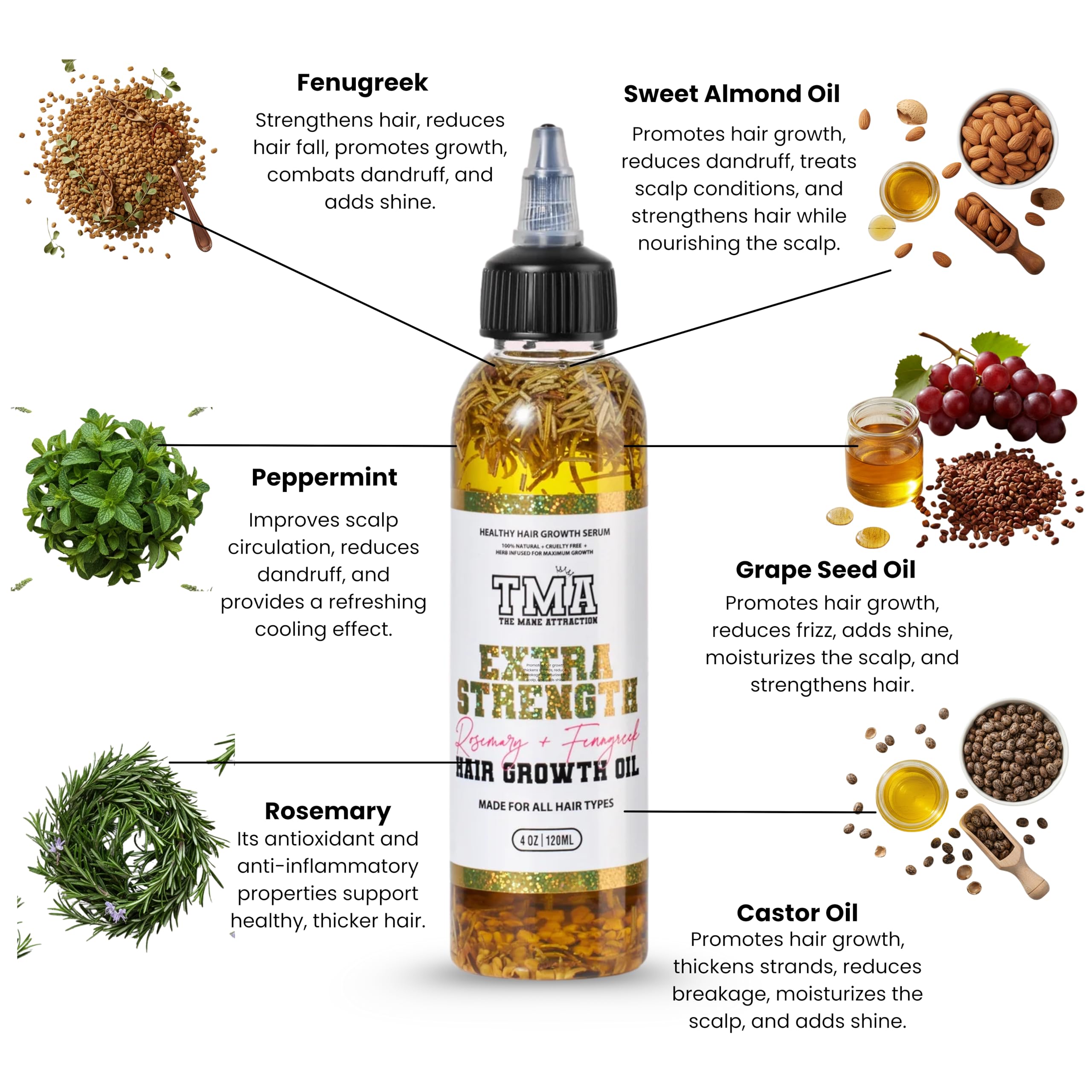 The Mane Attraction apply-on-scalp scene shows moisture balance.