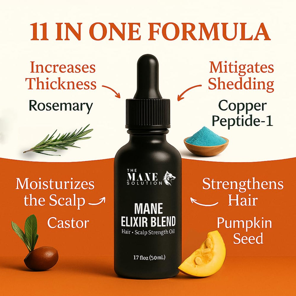 Hands apply The Mane Elixir Blend to targeted scalp areas for nourishment
