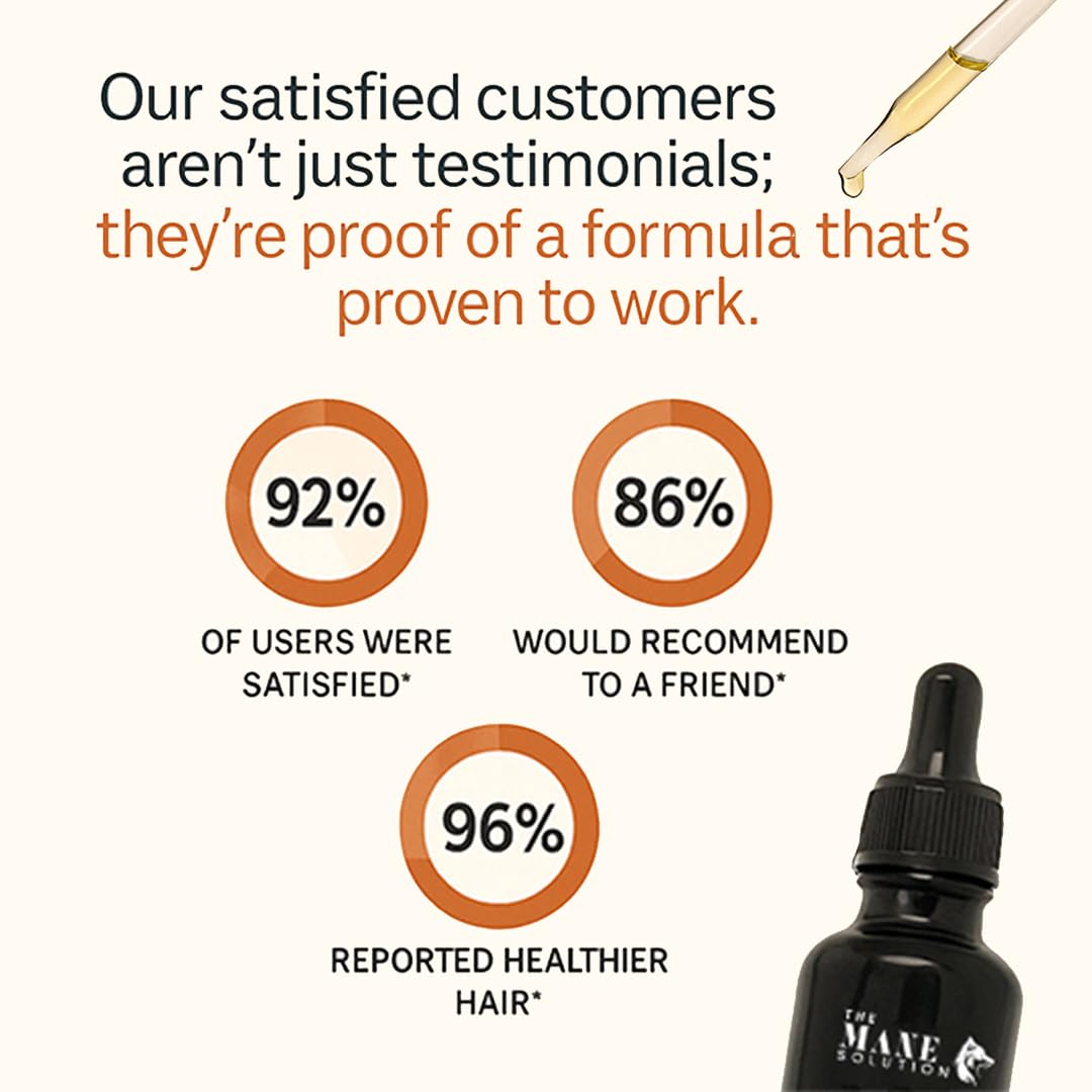 The Mane Solution label showing ingredients and branding for transparent scalp care