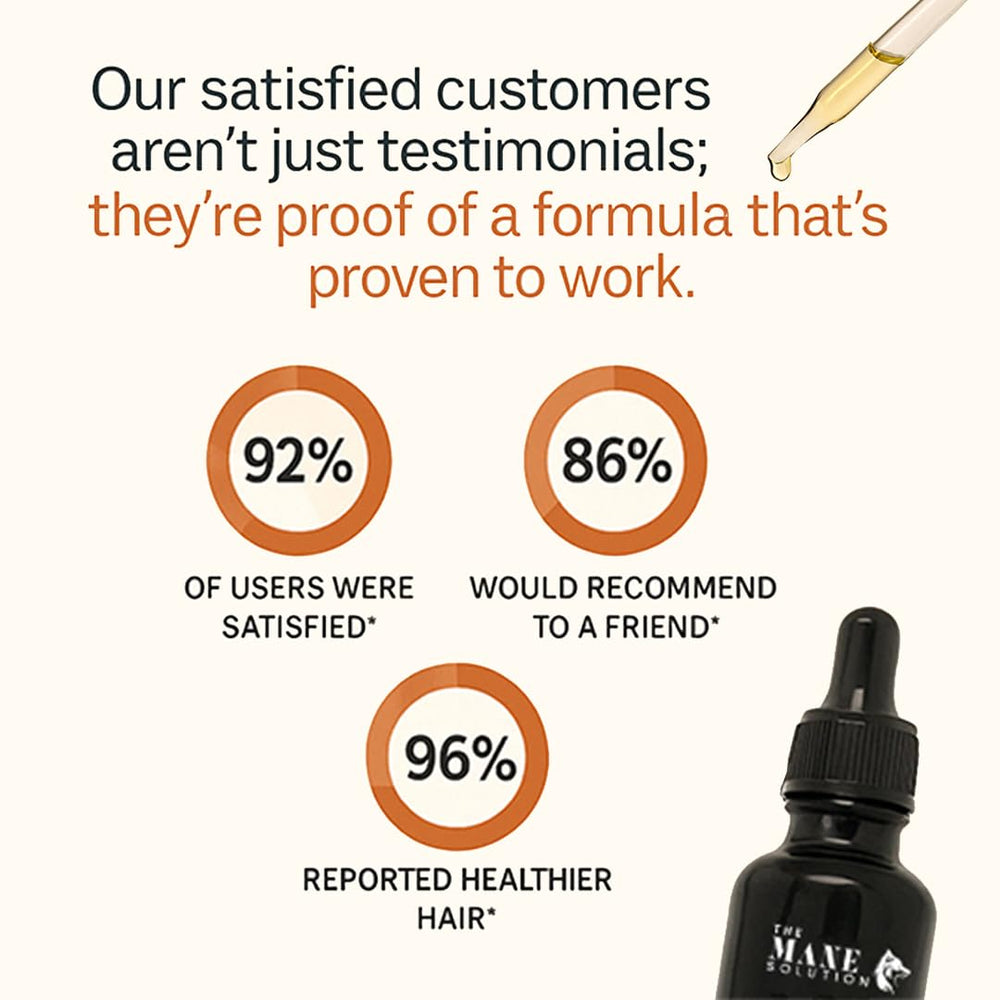 The Mane Solution label showing ingredients and branding for transparent scalp care