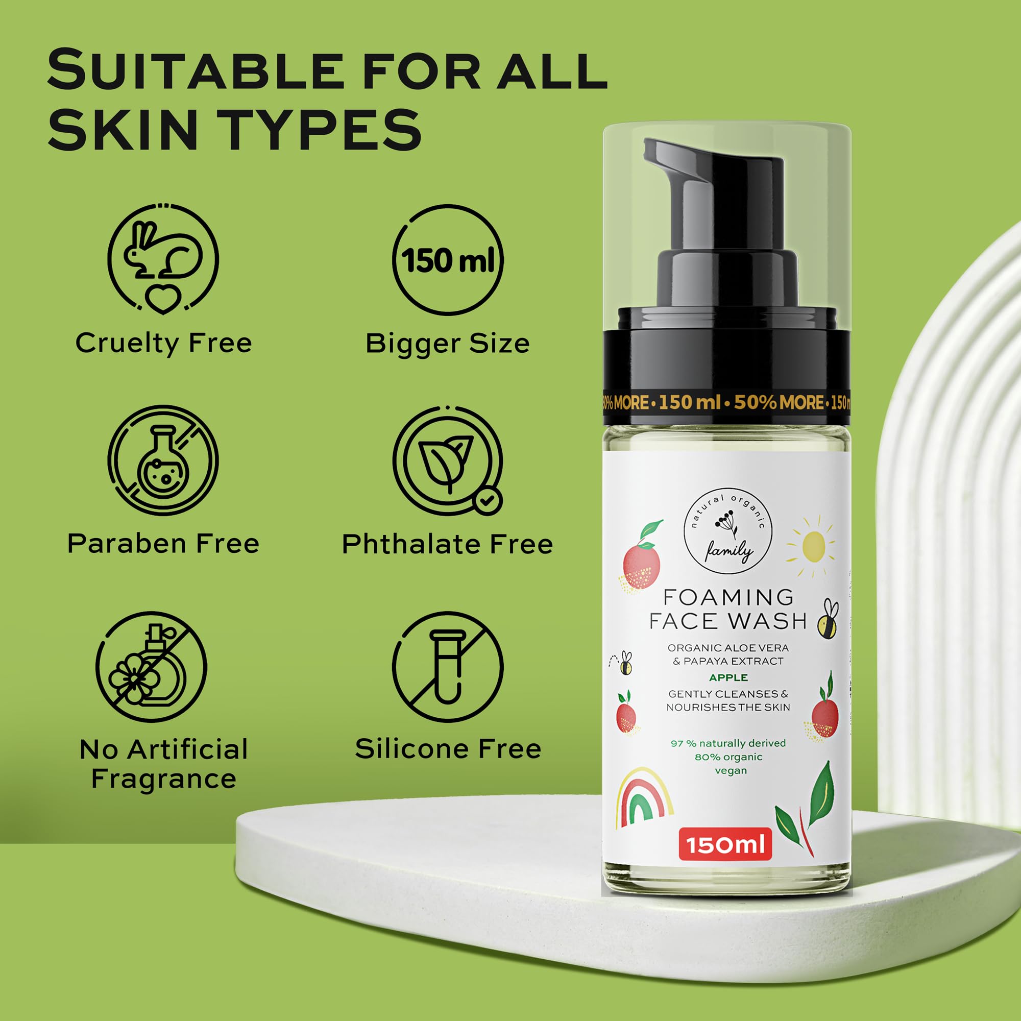 The Natural and Organic Family face wash suited for sensitive skin testing.