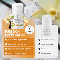 The Natural and Organic Family Kids Face Cream bottle pour enables quick, non-greasy application