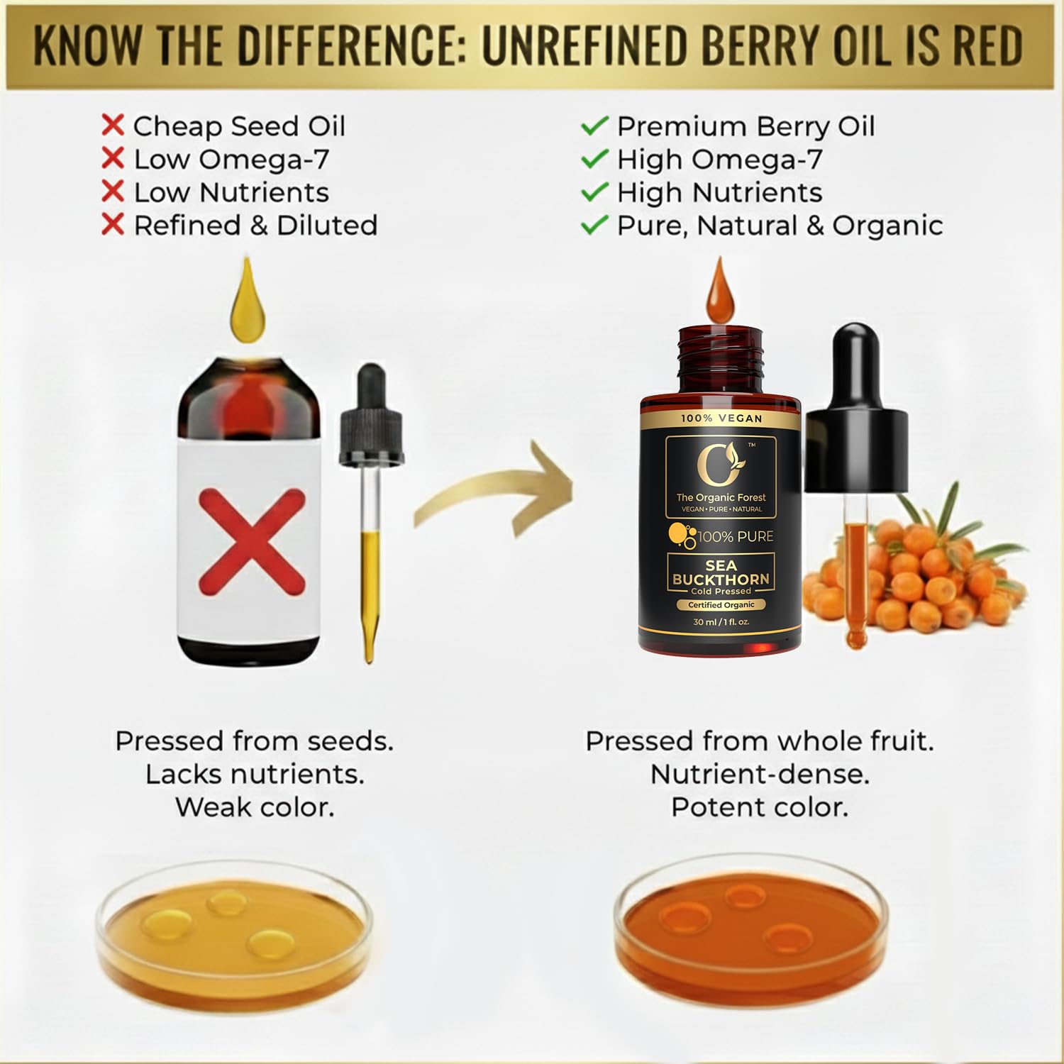 The Organic Forest Sea Buckthorn Oil travel-friendly bottle for skincare on the go