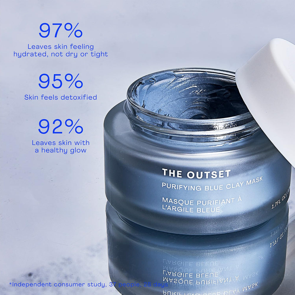 Ingredients display kaolin clay with gardenia and pansy extracts in The Outset mask.