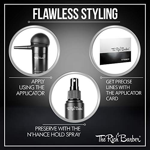 The Rich Barber N'Hance three-month supply shown in packaging for restocking
