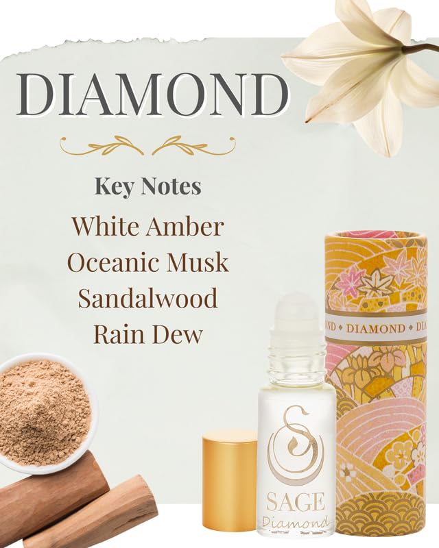 The Sage Lifestyle Diamond Roll-On application tip enables precise, subtle scent layering.