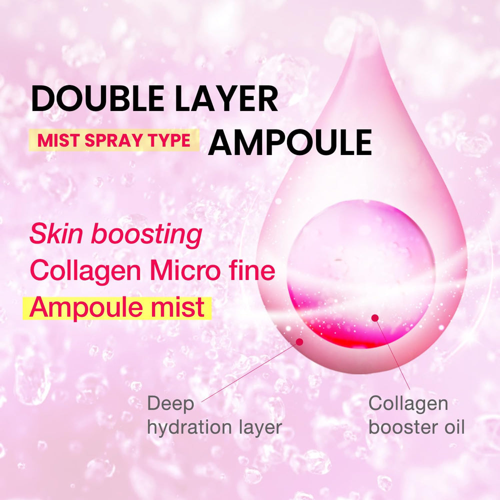 Dewy glow shot of The Skin House Ultra Collagen Ampoule Face Mist on skin